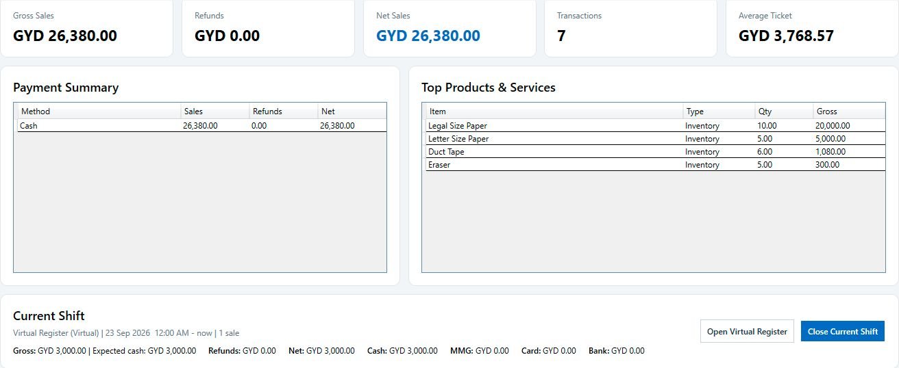 COD POS sales reports — test data